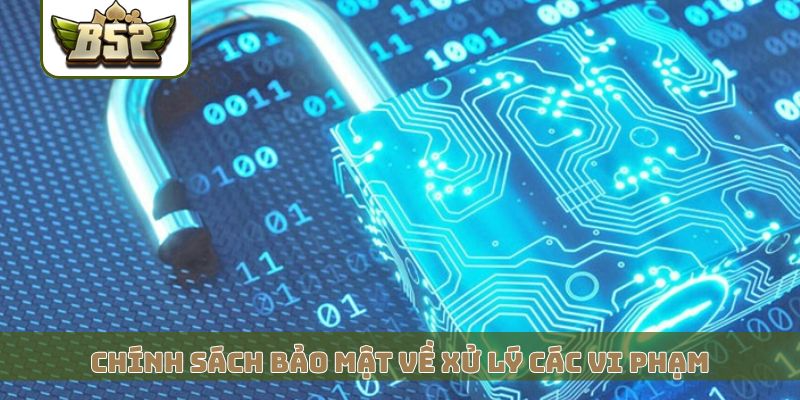 Chính sách bảo mật về xử lý các vi phạm